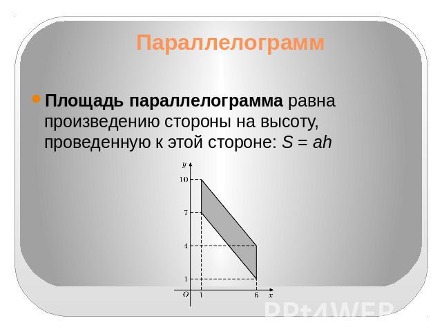 Параллелограмм Площадь параллелограмма равна произведению стороны на высоту, проведенную к этой стороне: S = ah