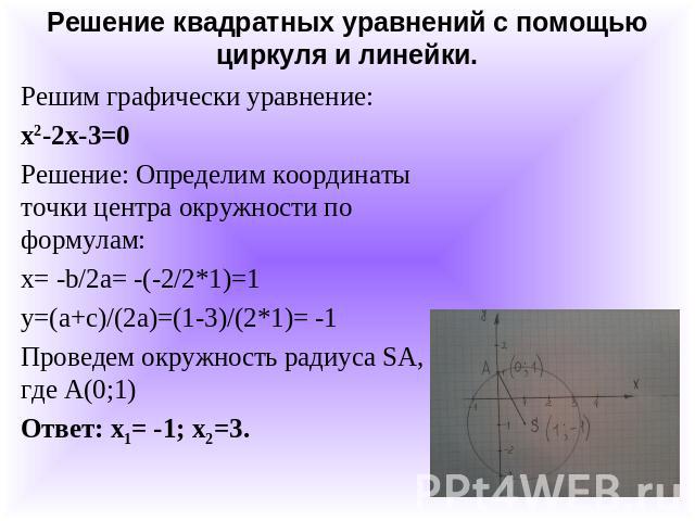 Решение квадратных уравнений с помощью циркуля и линейки.Решим графически уравнение:x2-2x-3=0Решение: Определим координаты точки центра окружности по формулам:x= -b/2a= -(-2/2*1)=1y=(a+c)/(2a)=(1-3)/(2*1)= -1Проведем окружность радиуса SA, где А(0;1…