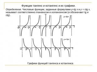 Функции тангенс и котангенс и их графики.Определение. Числовые функции, заданные