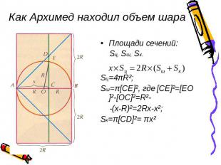 Как Архимед находил объем шара Площади сечений: Sц, Sш, Sк.Sц=4πR²;Sш=π[CE]², гд