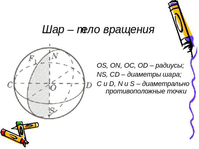 Шар – тело вращения OS, ON, OC, OD – радиусы;NS, CD – диаметры шара;C и D, N и S – диаметрально противоположные точки
