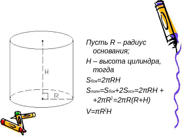 Пусть R – радиус основания; H – высота цилиндра, тогдаSбок=2πRHSполн=Sбок+2Sосн=2πRH + +2πR2 =2πR(R+H)V=πR2H