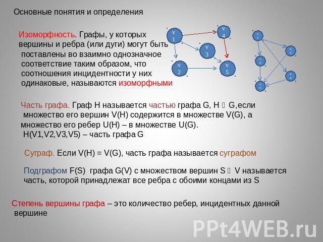 Основные понятия и определенияИзоморфность. Графы, у которых вершины и ребра (или дуги) могут быть поставлены во взаимно однозначное соответствие таким образом, что соотношения инцидентности у них одинаковые, называются изоморфнымиЧасть графа. Граф …