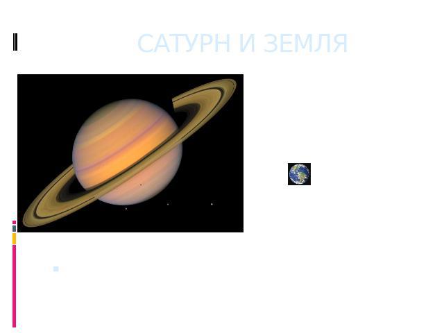 Сатурн земная группа. Сатурн больше земли. Макет планеты Сатурн. Сатурн какими цветами. Сатурн Планета солнечной системы фото.