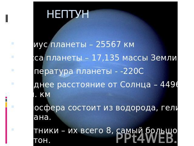 НЕПТУН Радиус планеты – 25567 кмМасса планеты – 17,135 массы ЗемлиТемпература планеты - -220ССреднее расстояние от Солнца – 4496,6 млн. кмАтмосфера состоит из водорода, гелия, метана.Спутники – их всего 8, самый большой – Тритон.