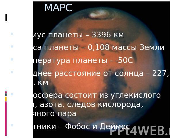 МАРС Радиус планеты – 3396 кмМасса планеты – 0,108 массы ЗемлиТемпература планеты - -50ССреднее расстояние от солнца – 227,9 млн. кмАтмосфера состоит из углекислого газа, азота, следов кислорода, водяного параСпутники – Фобос и Деймос