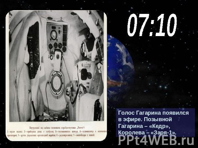 07:10Голос Гагарина появился в эфире. Позывной Гагарина – «Кедр», Королева – «Заря-1».