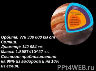 Орбита: 778 330 000 км от Солнца.Диаметр: 142 984 км.Масса: 1.8987×10^27 кг.Сост
