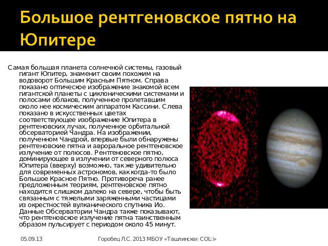 Большое рентгеновское пятно на Юпитере Самая большая планета солнечной системы, газовый гигант Юпитер, знаменит своим похожим на водоворот Большим Красным Пятном. Справа показано оптическое изображение знакомой всем гигантской планеты с циклонически…