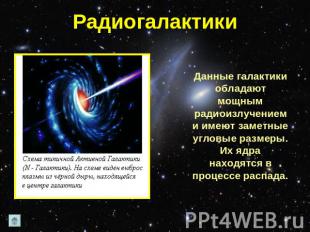 РадиогалактикиДанные галактики обладают мощным радиоизлучением и имеют заметные