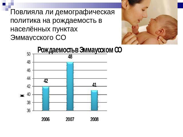 Повлияла ли демографическая политика на рождаемость в населённых пунктах Эммаусского СО