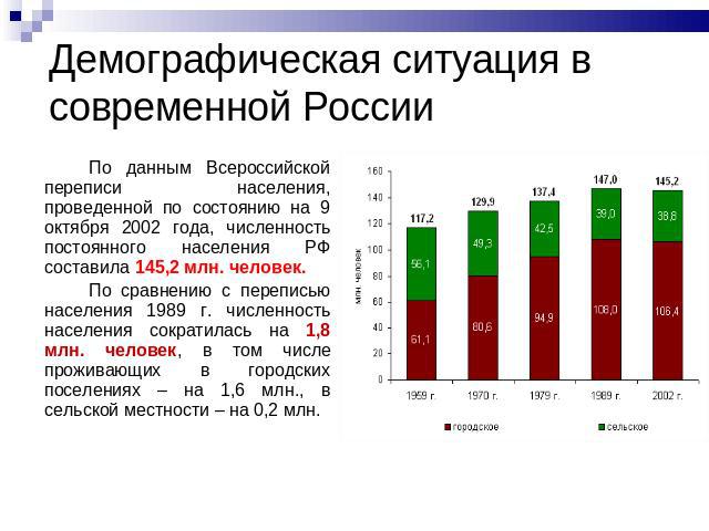 Курсовая работа: Современная демографическая ситуация в России. Региональные различия