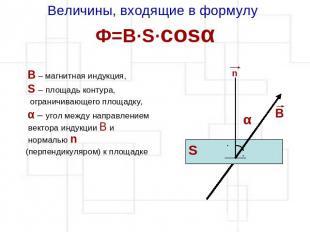 Величины, входящие в формулу Ф=В·S·cosα n В – магнитная индукция, S – площадь ко