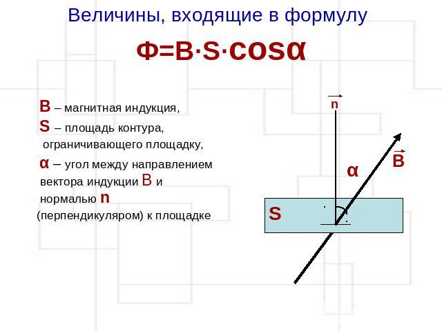 Величины, входящие в формулу Ф=В·S·cosα n В – магнитная индукция, S – площадь контура, ограничивающего площадку, α – угол между направлением вектора индукции В и нормалью n (перпендикуляром) к площадке