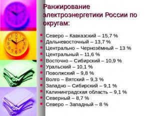 Ранжирование электроэнергетики России по округам:Северо – Кавказский – 15,7 %Дал