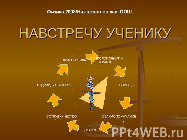 Физика 2008/Нижнетепловская ООШНАВСТРЕЧУ УЧЕНИКУ