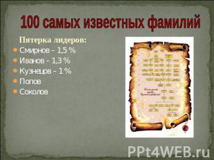 100 самых известных фамилий Пятерка лидеров:Смирнов – 1,5 %Иванов – 1,3 %Кузнецо