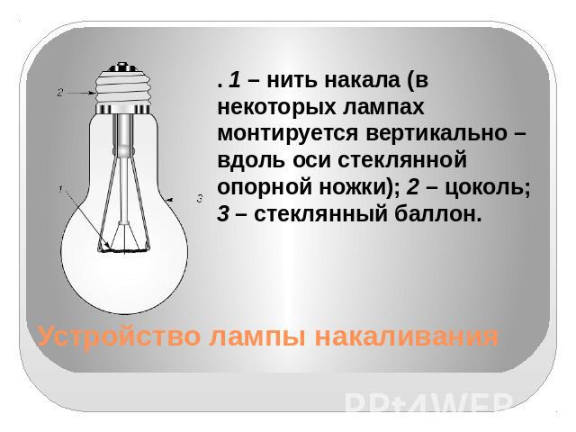 Устройство лампы накаливания. 1 – нить накала (в некоторых лампах монтируется вертикально – вдоль оси стеклянной опорной ножки); 2 – цоколь; 3 – стеклянный баллон.