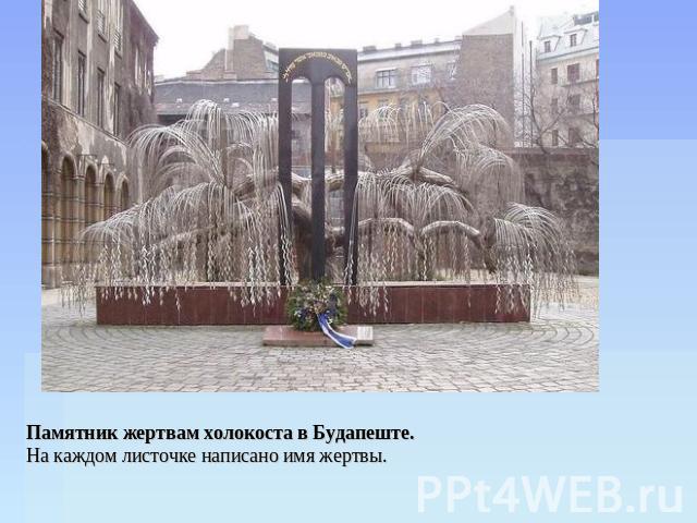 Памятник жертвам холокоста в Будапеште. На каждом листочке написано имя жертвы.