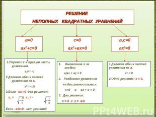 РЕШЕНИЕ НЕПОЛНЫХ КВАДРАТНЫХ УРАВНЕНИЙ