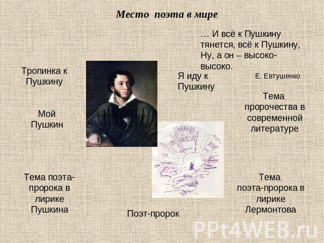 Место поэта в мире… И всё к Пушкину тянется, всё к Пушкину, Ну, а он – высоко-высоко.Е. ЕвтушенкоТема пророчества в современной литературе