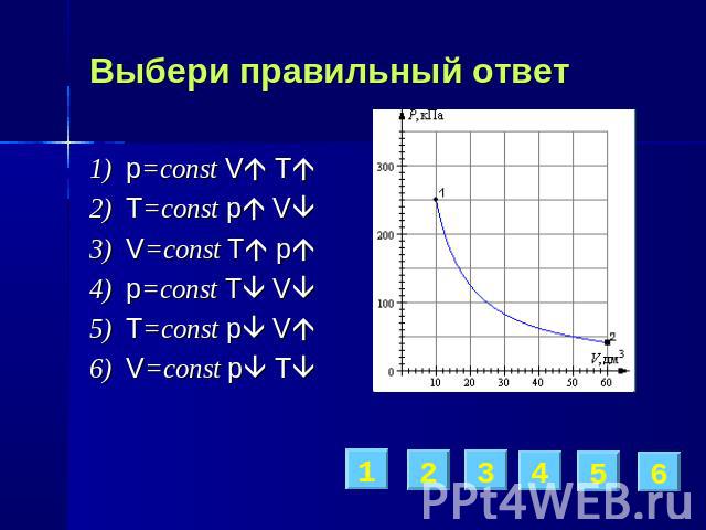 Выбери правильный ответ1) p=const V T2) T=const p V3) V=const T p 4) p=const T V5) T=const p V6) V=const p T