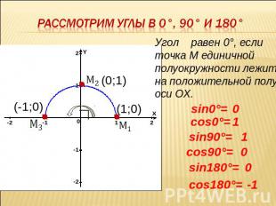 Рассмотрим Углы в 0°, 90° и 180° Угол равен 0°, еслиточка М единичнойполуокружно