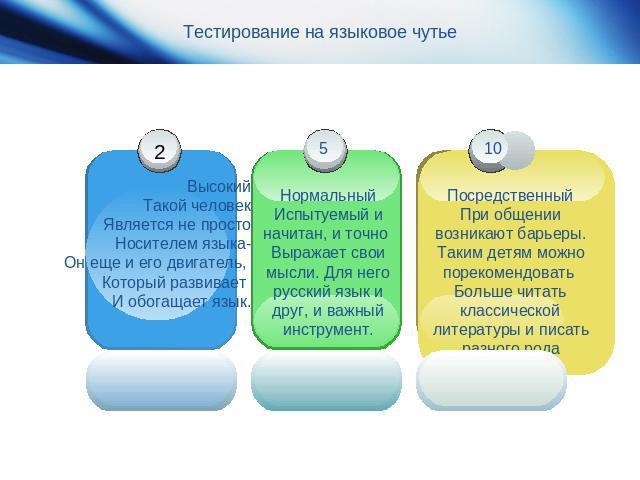 Тестирование на языковое чутье ВысокийТакой человекЯвляется не простоНосителем языка-Он еще и его двигатель, Который развивает И обогащает язык. НормальныйИспытуемый и начитан, и точно Выражает свои мысли. Для него русский язык и друг, и важный инст…