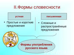 II.Формы словесности Формы употреблениярусского языка