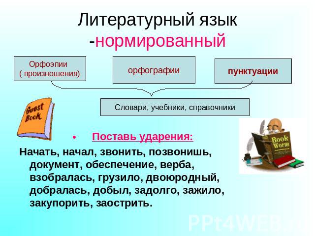 Литературный язык -нормированный Поставь ударения:Начать, начал, звонить, позвонишь, документ, обеспечение, верба, взобралась, грузило, двоюродный, добралась, добыл, задолго, зажило, закупорить, заострить.