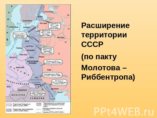 Расширение территории СССР (по пакту Молотова – Риббентропа)