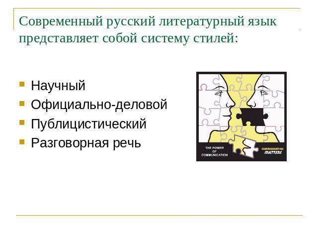 Современный русский литературный язык представляет собой систему стилей: НаучныйОфициально-деловойПублицистическийРазговорная речь