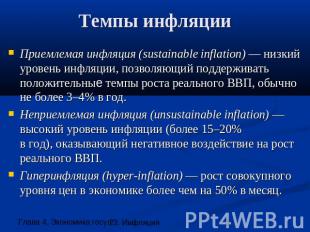 Темпы инфляции Приемлемая инфляция (sustainable inflation) — низкий уровень инфл