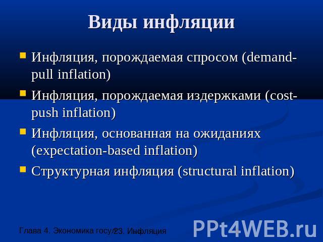 Виды инфляции Инфляция, порождаемая спросом (demand-pull inflation)Инфляция, порождаемая издержками (cost-push inflation)Инфляция, основанная на ожиданиях (expectation-based inflation) Структурная инфляция (structural inflation)
