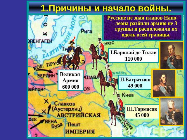1.Причины и начало войны. Русские не зная планов Напо-леона разбили армию не 3 группы и расположили их вдоль всей границы.