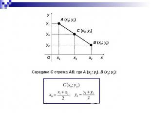 Середина C отрезка AB, где A (x1; y1), B (x2; y2):