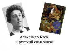 Александр Блок и русский символизм