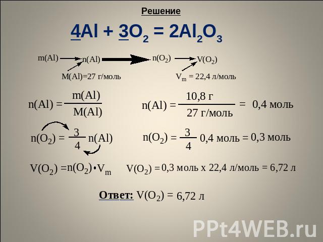 4Al + 3O2 = 2Al2O3