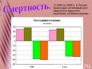 Смертность. С 1965 по 1980 гг. в России происходил устойчивый рост смертности вз