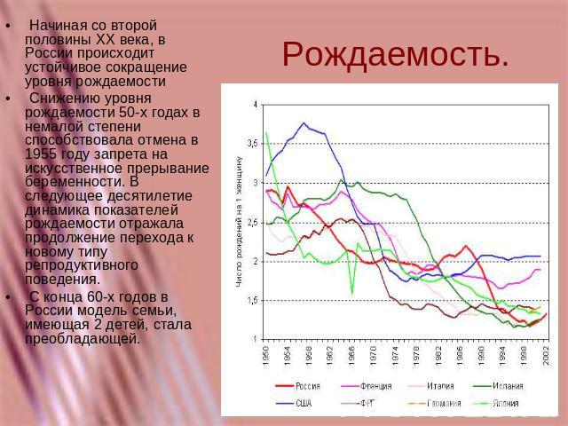 Рождаемость. Начиная со второй половины XX века, в России происходит устойчивое сокращение уровня рождаемости Снижению уровня рождаемости 50-х годах в немалой степени способствовала отмена в 1955 году запрета на искусственное прерывание беременности…