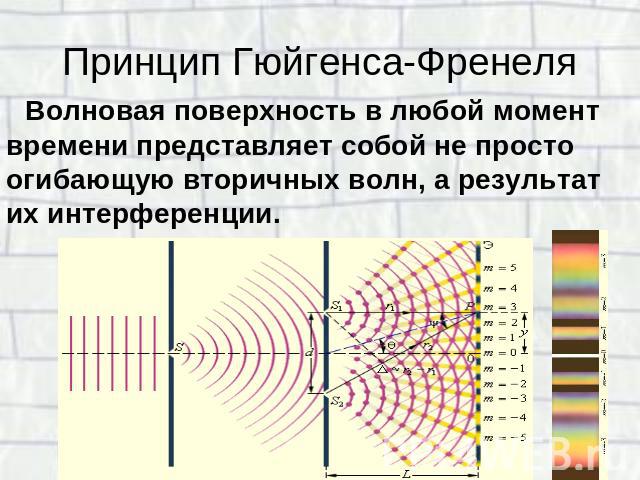 Принцип Гюйгенса-Френеля Волновая поверхность в любой момент времени представляет собой не просто огибающую вторичных волн, а результат их интерференции.