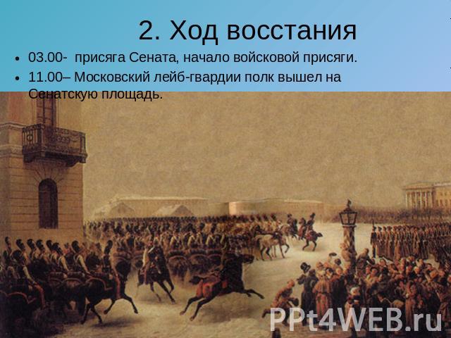 2. Ход восстания 03.00- присяга Сената, начало войсковой присяги.11.00– Московский лейб-гвардии полк вышел на Сенатскую площадь.