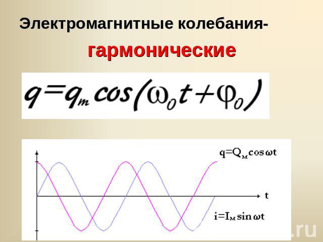 Электромагнитные колебания-гармонические