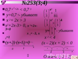 №253(3;4) 0,7 х 2+2х < 0,7 3 y=0,7 х- убывает x 2+ 2x > 3x2+2x-3> 0, x 2+2x-3=0