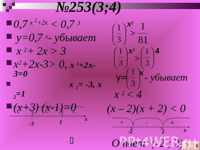 №253(3;4) 0,7 х 2+2х < 0,7 3 y=0,7 х- убывает x 2+ 2x > 3x2+2x-3> 0, x 2+2x-3=0 x 1= -3, x 2=1(x+3) (x-1)=0Ответ: (-∞;-3) (1;+∞)