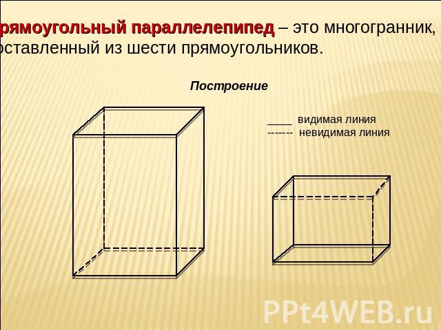 Прямоугольный параллелепипед – это многогранник, составленный из шести прямоугольников.____ видимая линия------- невидимая линия