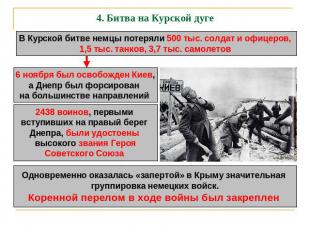 4. Битва на Курской дуге В Курской битве немцы потеряли 500 тыс. солдат и офицер