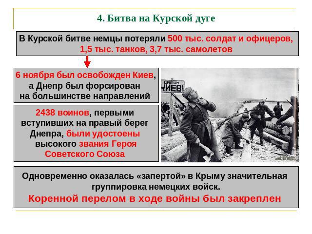 4. Битва на Курской дуге В Курской битве немцы потеряли 500 тыс. солдат и офицеров, 1,5 тыс. танков, 3,7 тыс. самолетов 6 ноября был освобожден Киев,а Днепр был форсирован на большинстве направлений 2438 воинов, первыми вступивших на правый берег Дн…