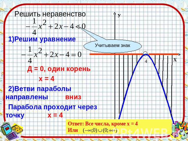 1)Решим уравнениеД = 0, один корень х = 42)Ветви параболы направлены внизПарабола проходит через точку х = 4