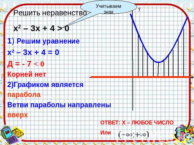 1) Решим уравнениех2 – 3х + 4 = 0Д = - 7 < 0Корней нет2)Графиком являетсяпараболаВетви параболы направлены вверх